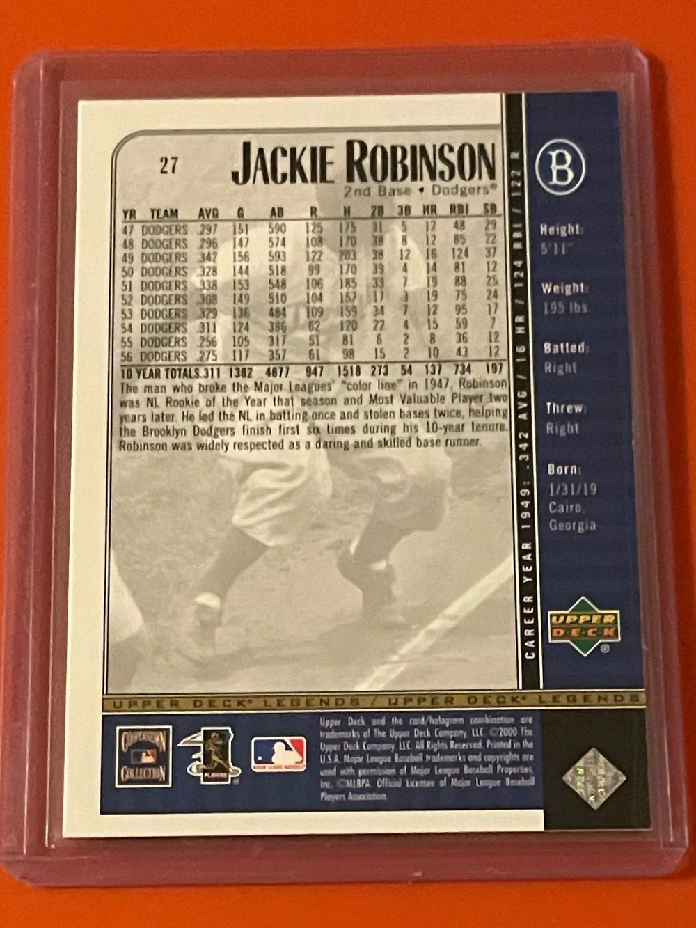 Jackie Robinson #27 2000 Upper Deck Legends Baseball Trading Card